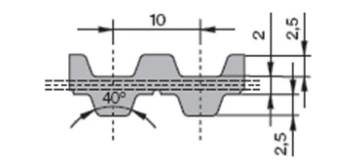 Зубчатые ремни T10-DL.png Зубчатые ремни T10-DL.png