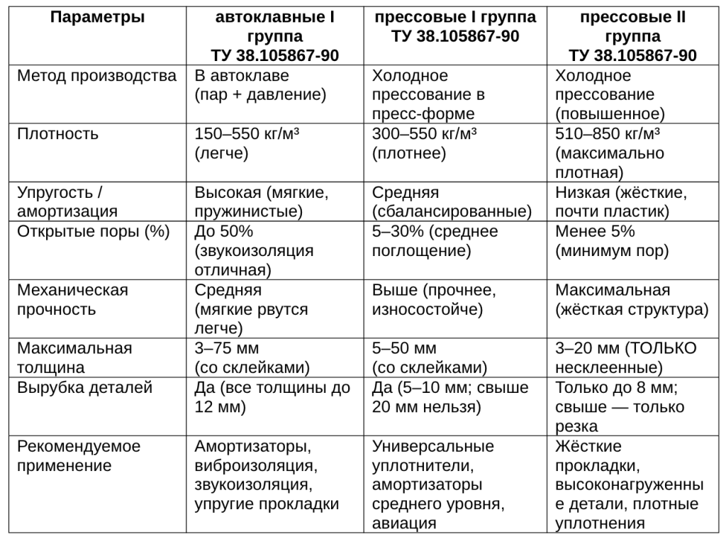 Пористые1.png