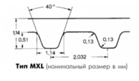 MXLдоп.png MXLдоп.png