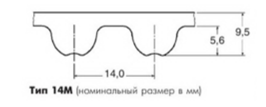 HTD 14Mдоп.png HTD 14Mдоп.png